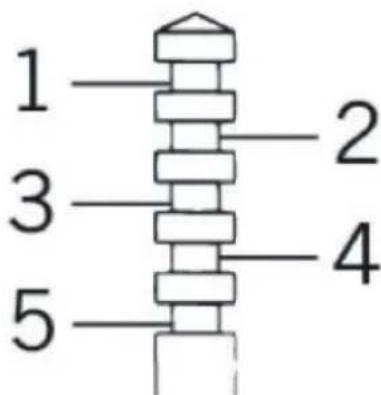 Sherco 250 SER (2017) - Reglaje motor - 3