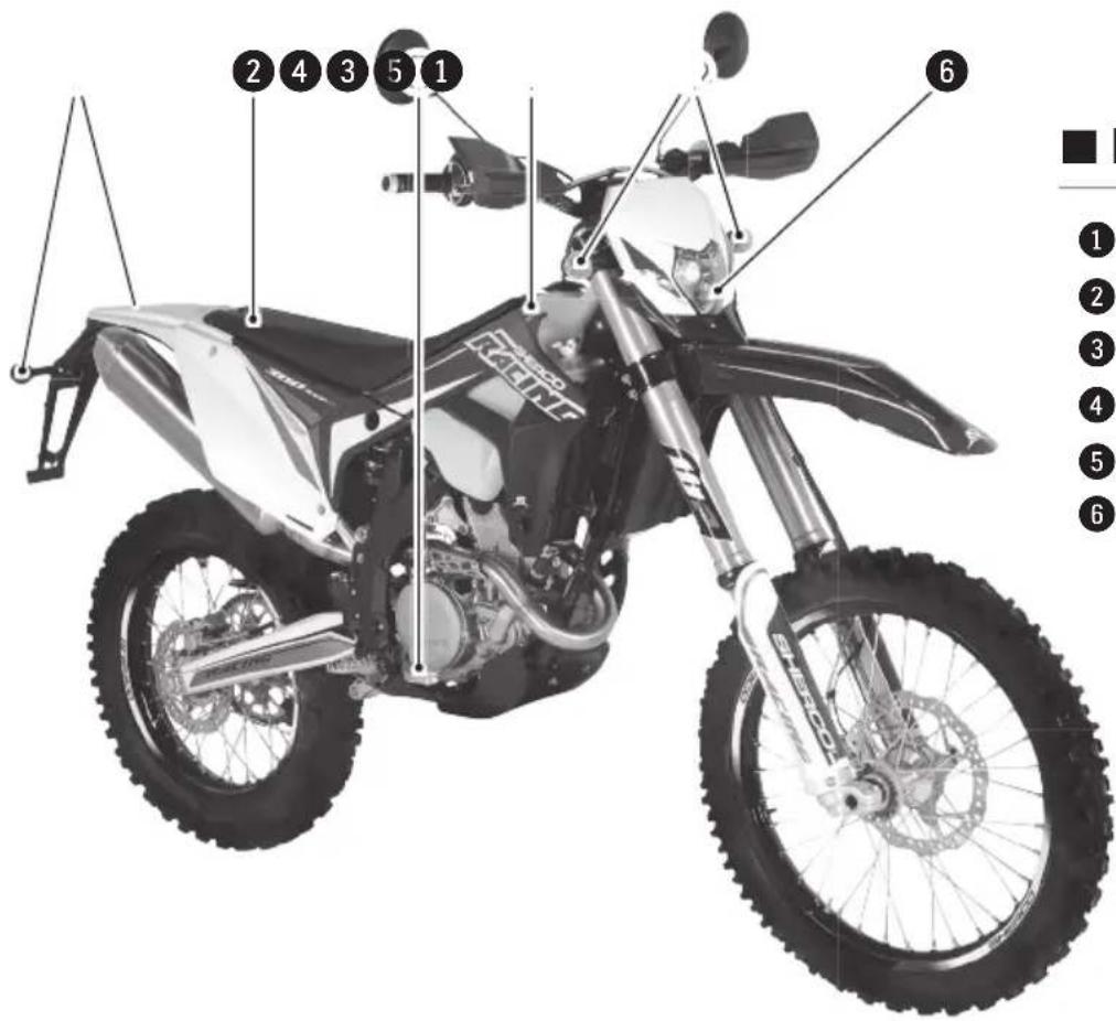 Sherco 250 SEFR (2017) - Descripción del vehístico - 1