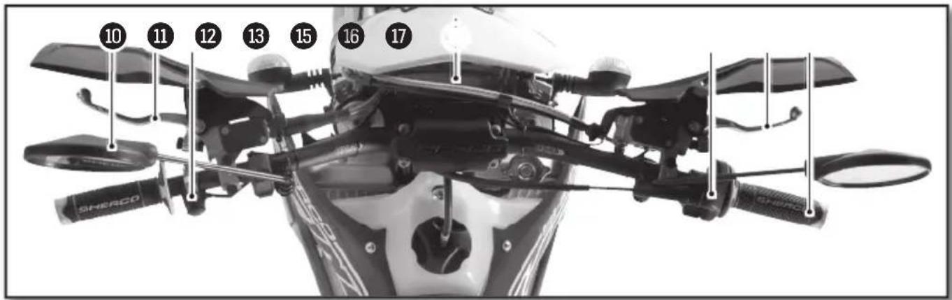 Sherco 250 SEFR (2017) - Commandes - 1