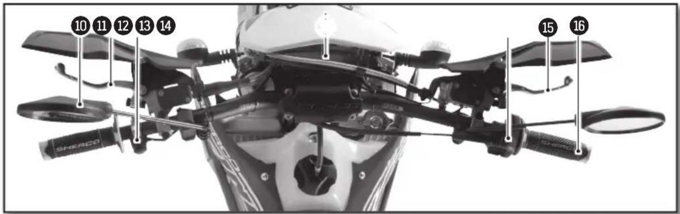 Sherco 250 SEFR (2017) - Controls - 1