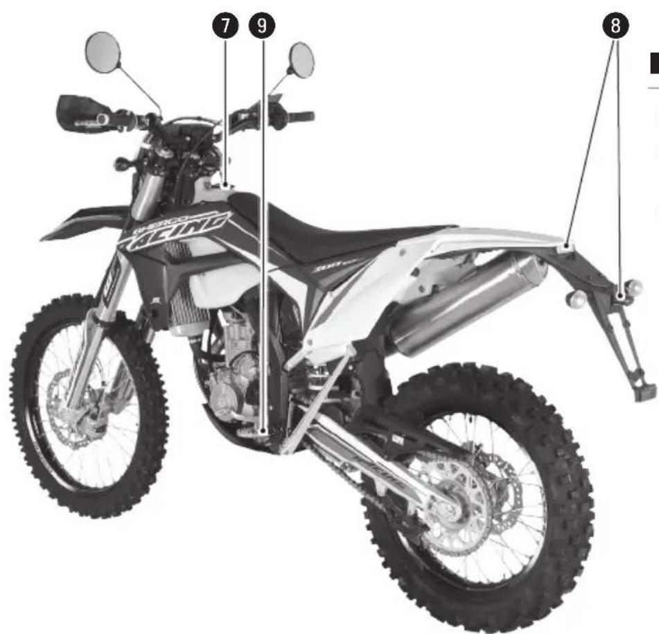 Sherco 250 SEFR (2017) - Côté droit - 1