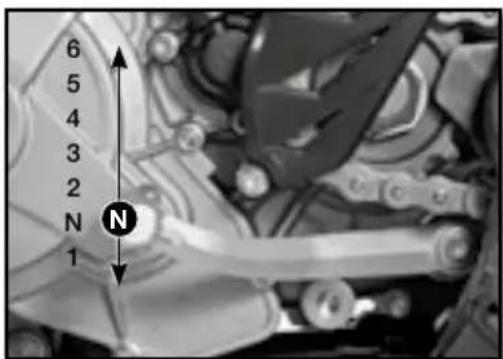 Sherco 250 SER (2016) - ■ Sélecteur de vitesses - 1