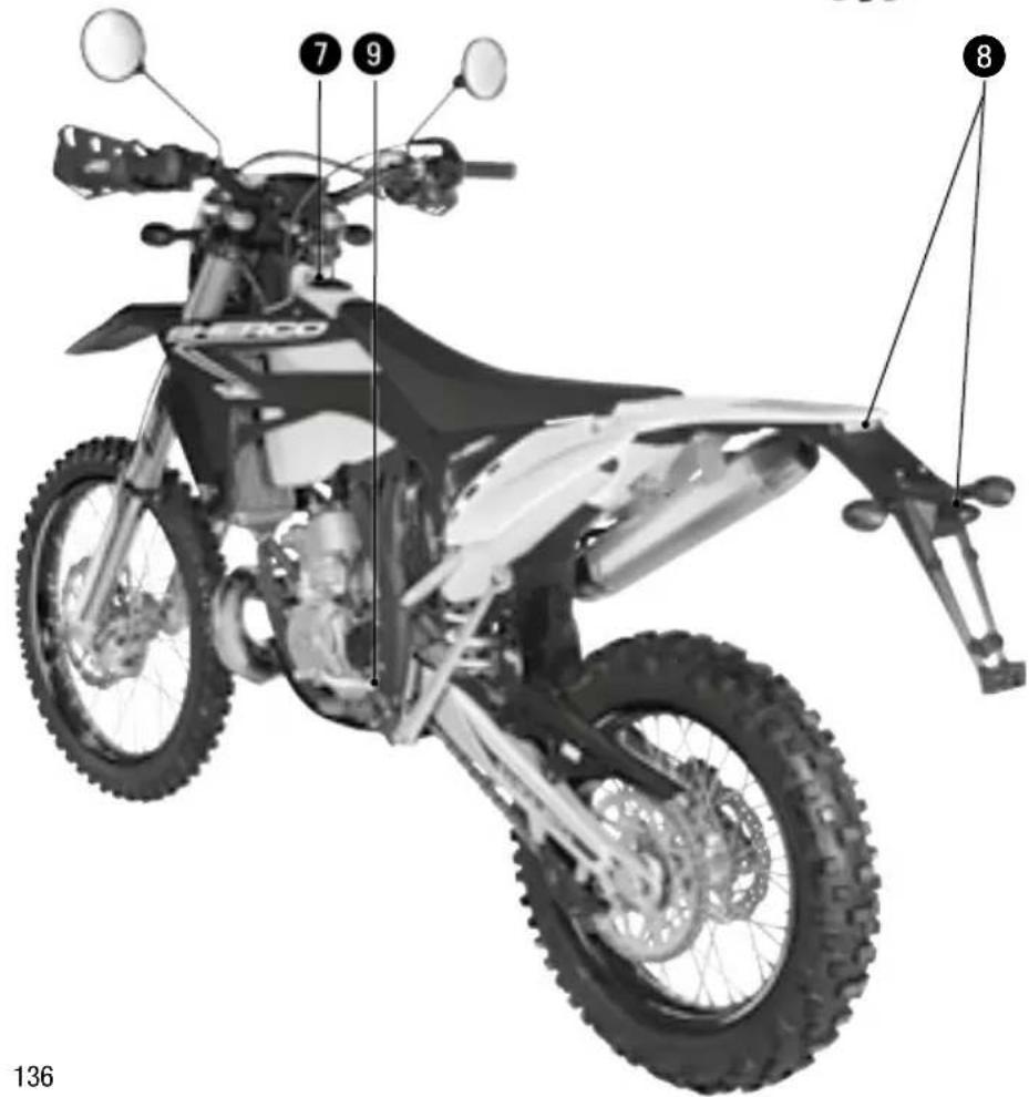 Sherco 250 SER (2016) - Lado derecho - 1