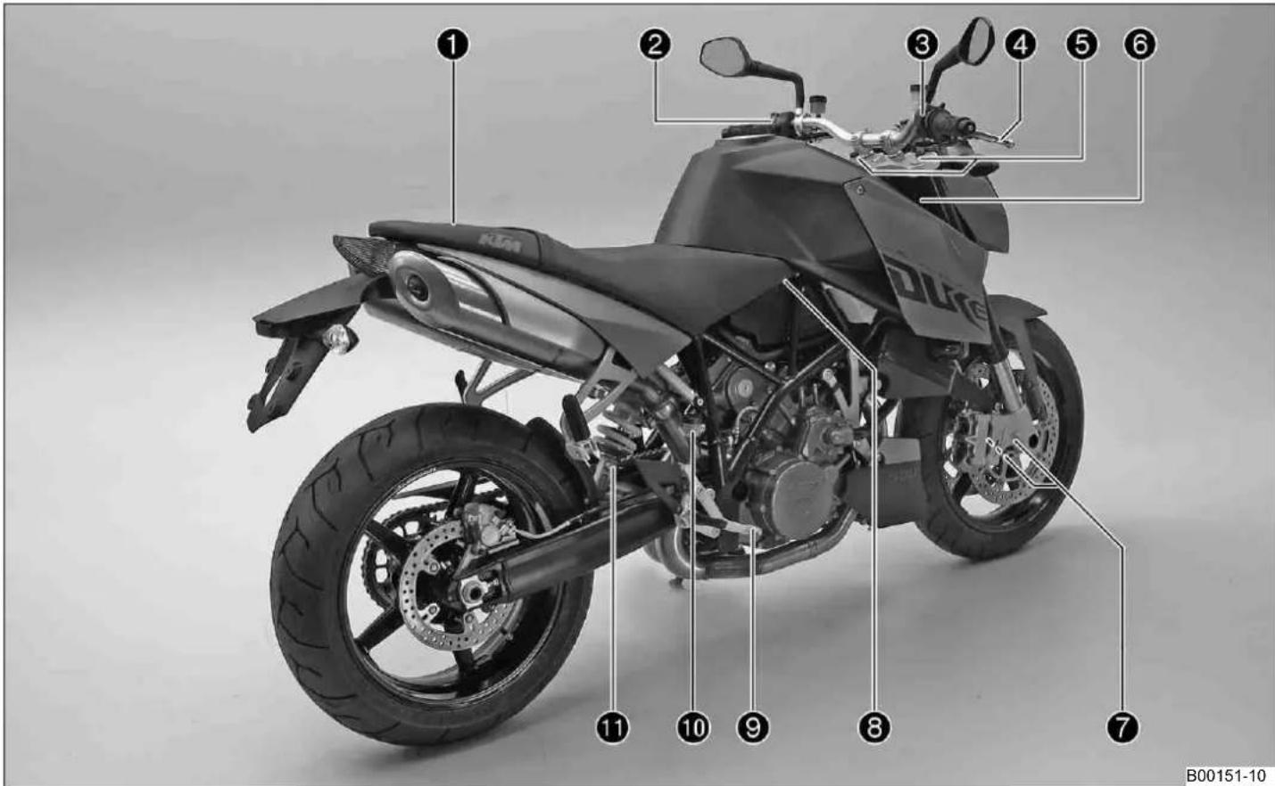KTM 990 Super Duke R (2010) - 各部の名称 - 1