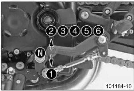 KTM 990 Super Duke (2011) - 操作各部 - 1