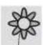 KTM 990 Super Duke (2011) - 警告 - 1
