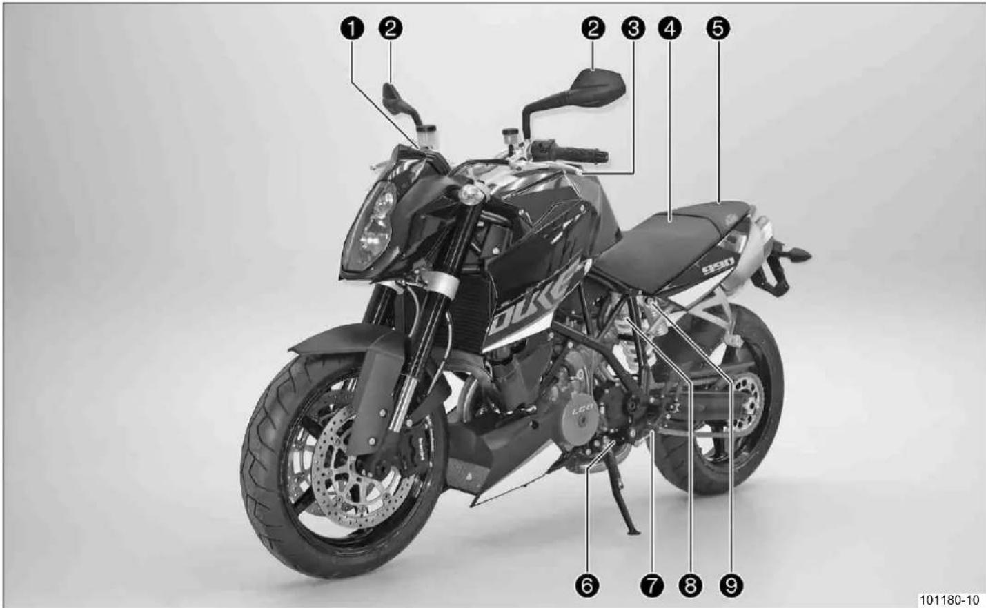 KTM 990 Super Duke (2011) - 各部の名称 12 - 1