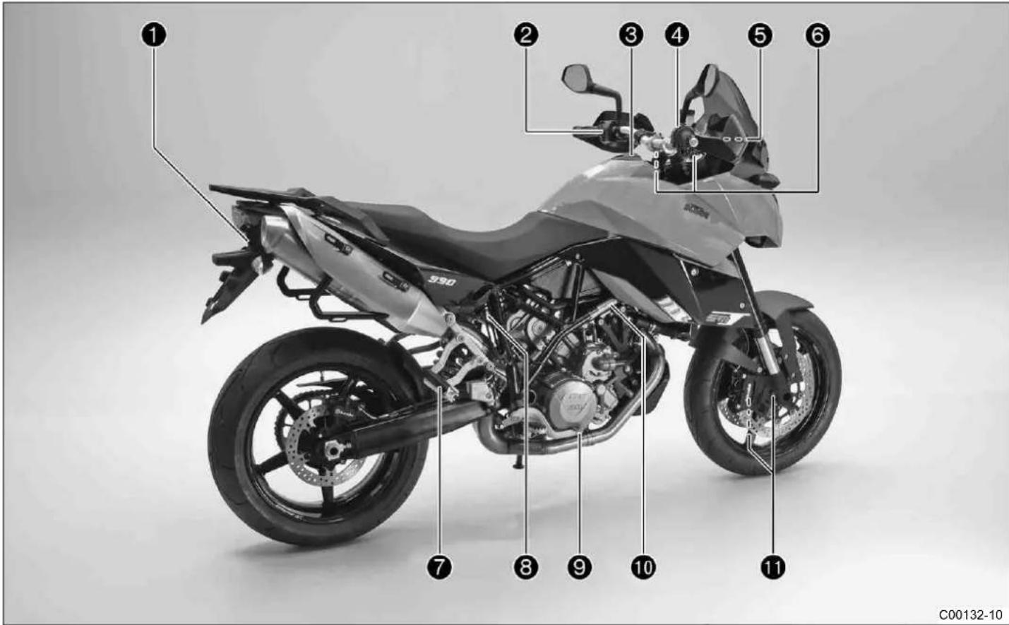 KTM 990 Supermoto T (2012) - ΕΜΦΑΝΙΣΗ ΟΧΗΜΑΤΟΣ - 1