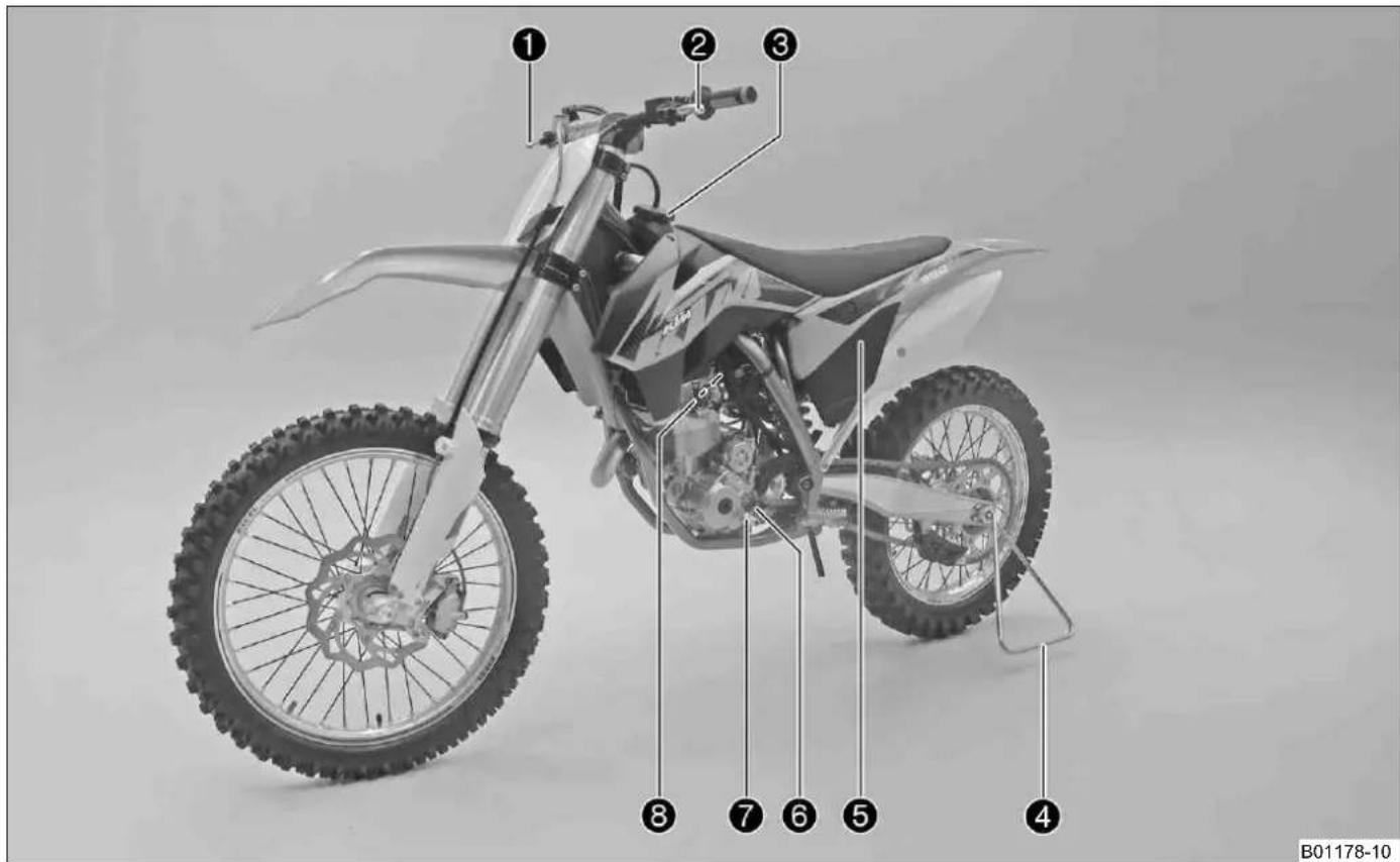 KTM 350 SXF (2013) - 各部の名称 左前方（代表写真） - 1
