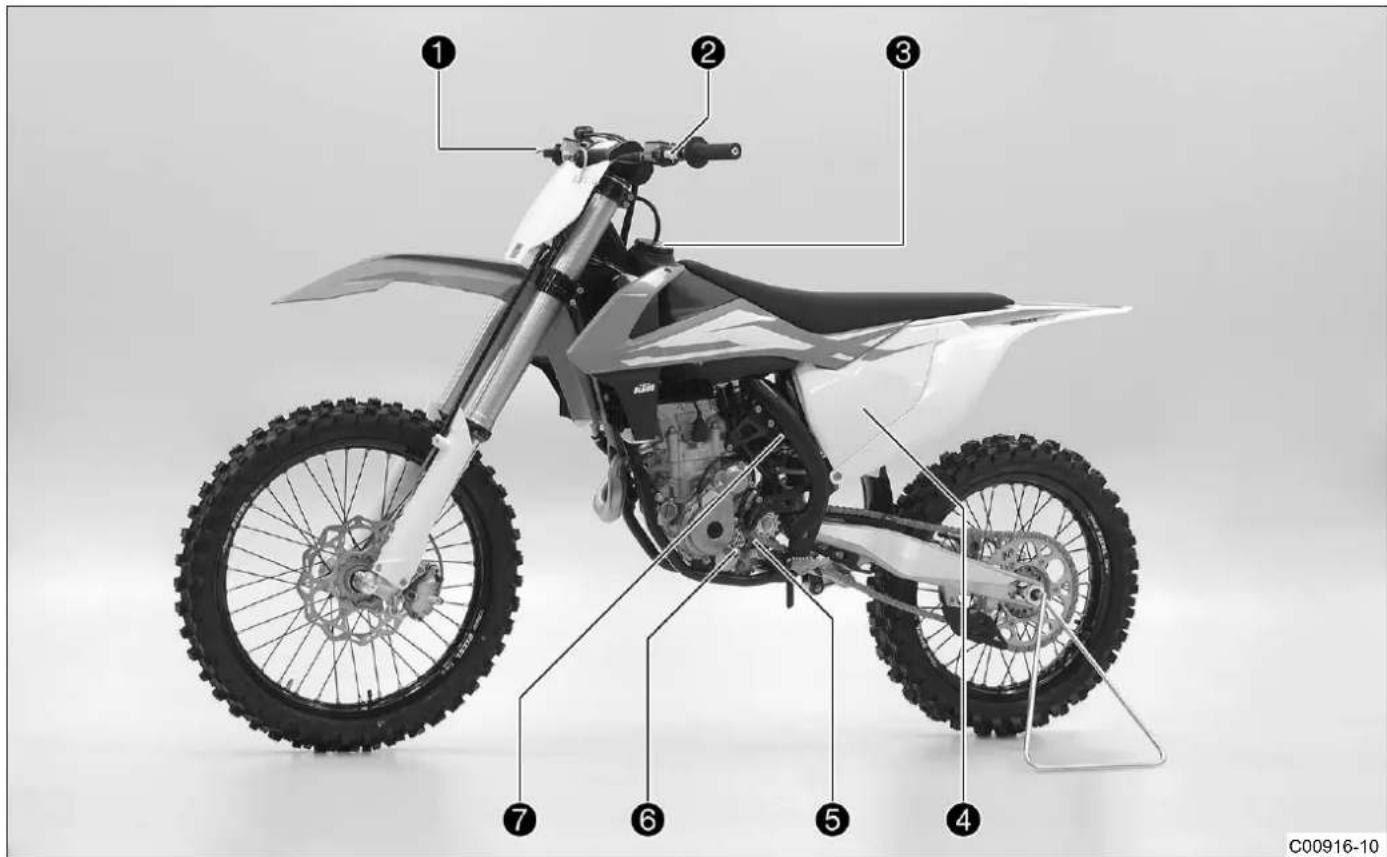 KTM 250 SXF (2016) - 各部の名称 左前方 (代表写真) - 1