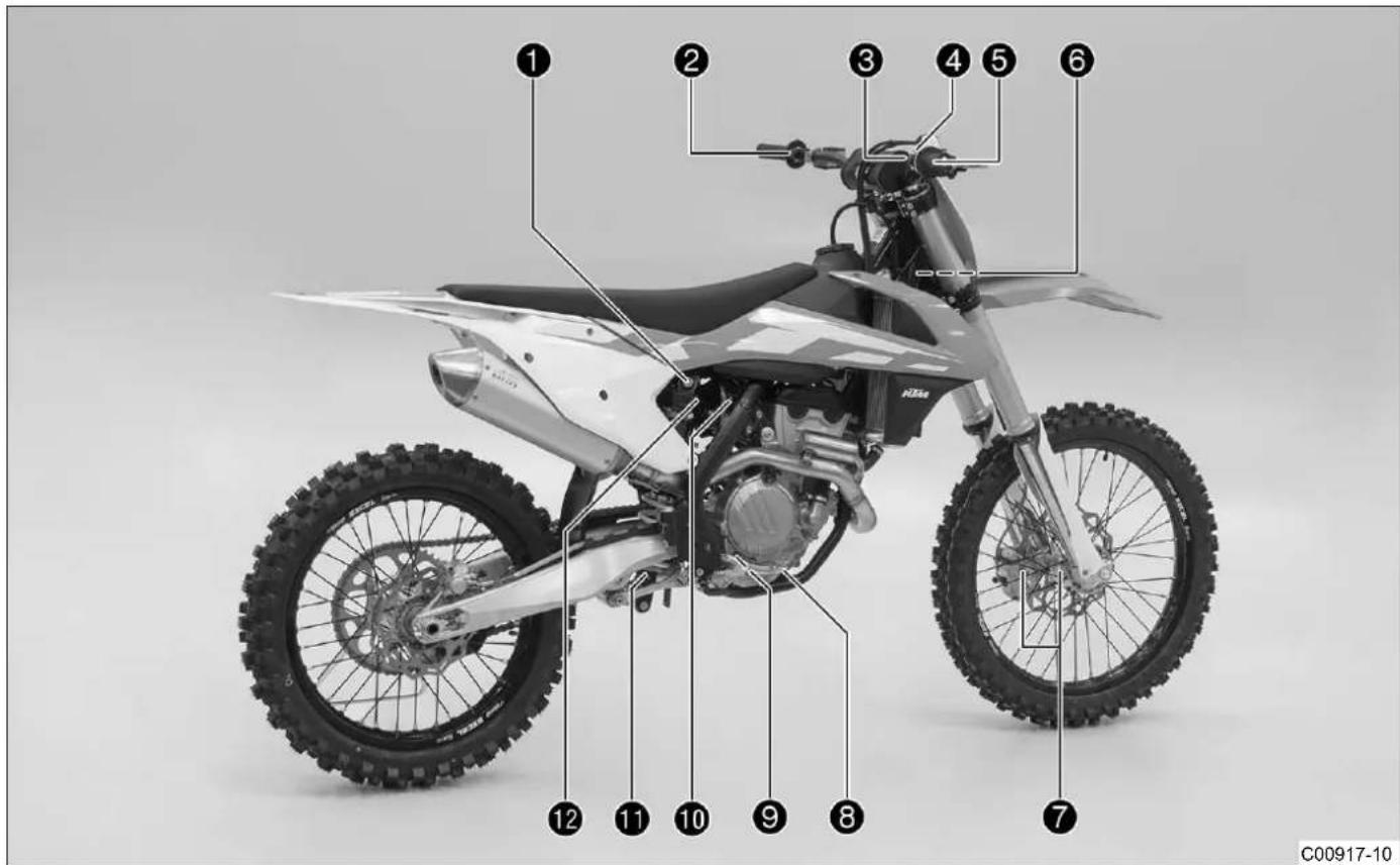 KTM 250 SXF (2016) - 各部の名称 右後方 (代表写真) - 1