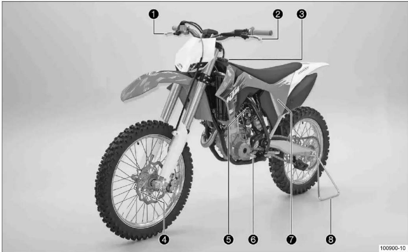 KTM 250 SXF (2011) - Owner's manual - 1