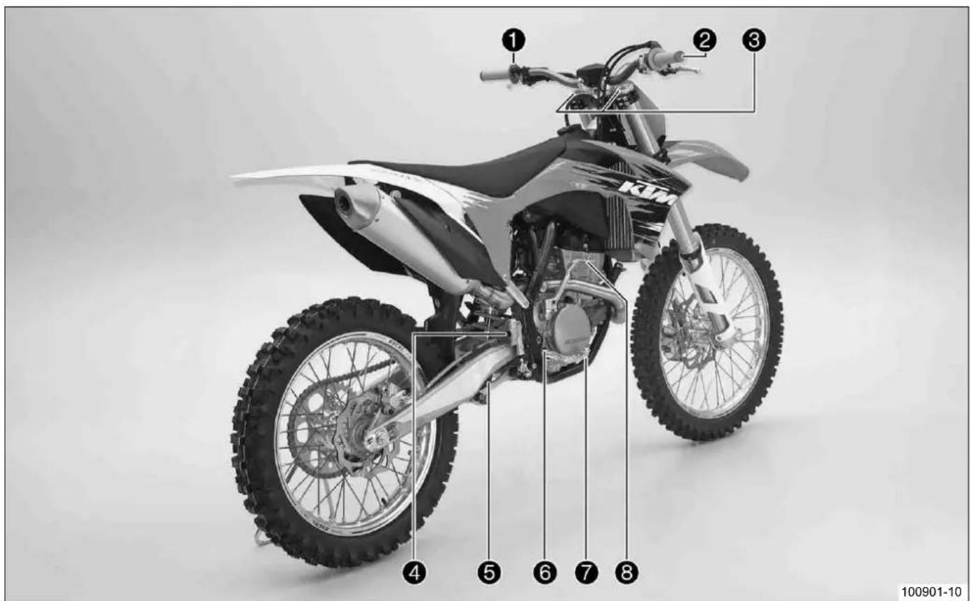 KTM 250 SXF (2011) - Owner's manual - 2
