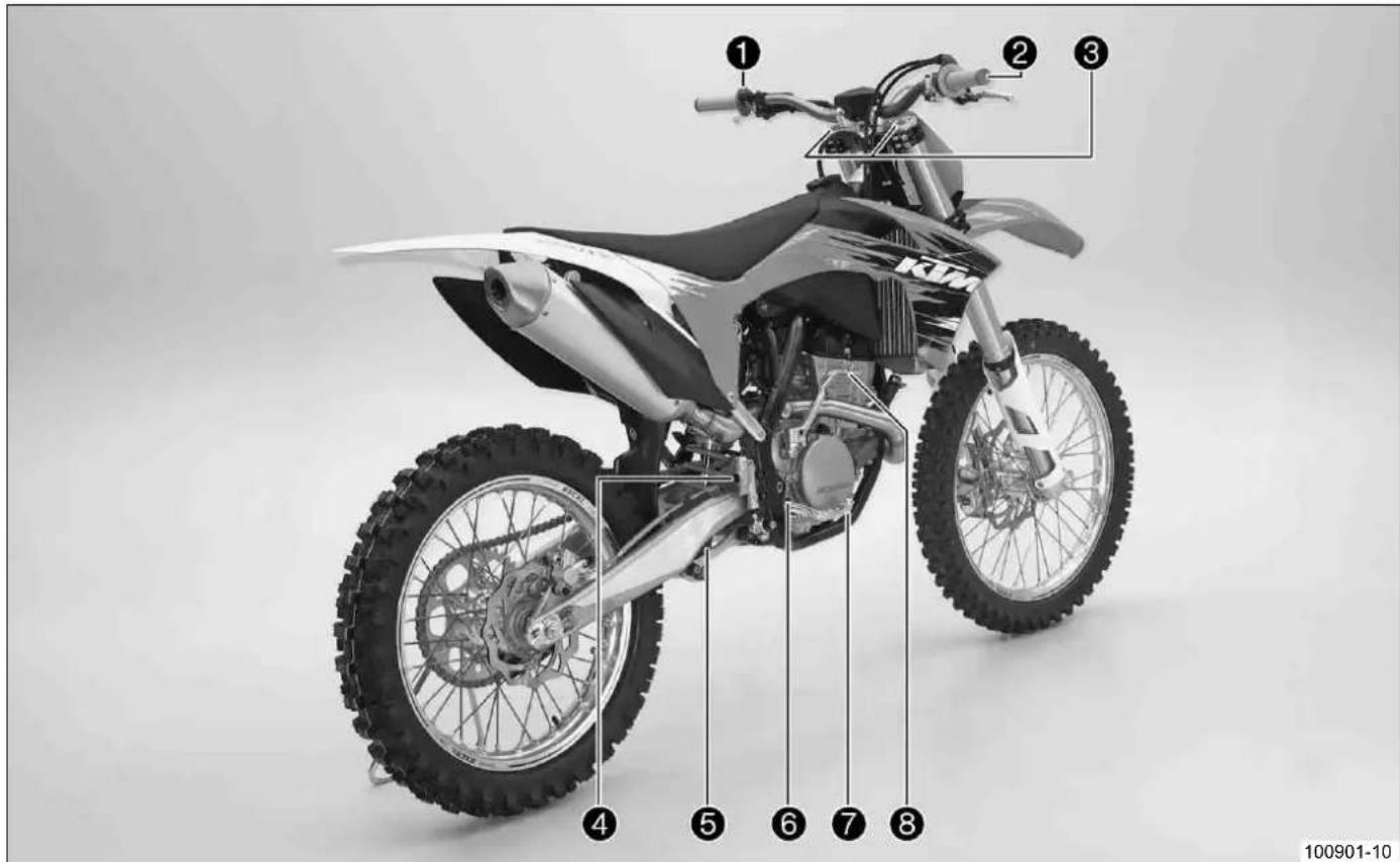 KTM 250 XCF (2011) - Owner's manual - 2