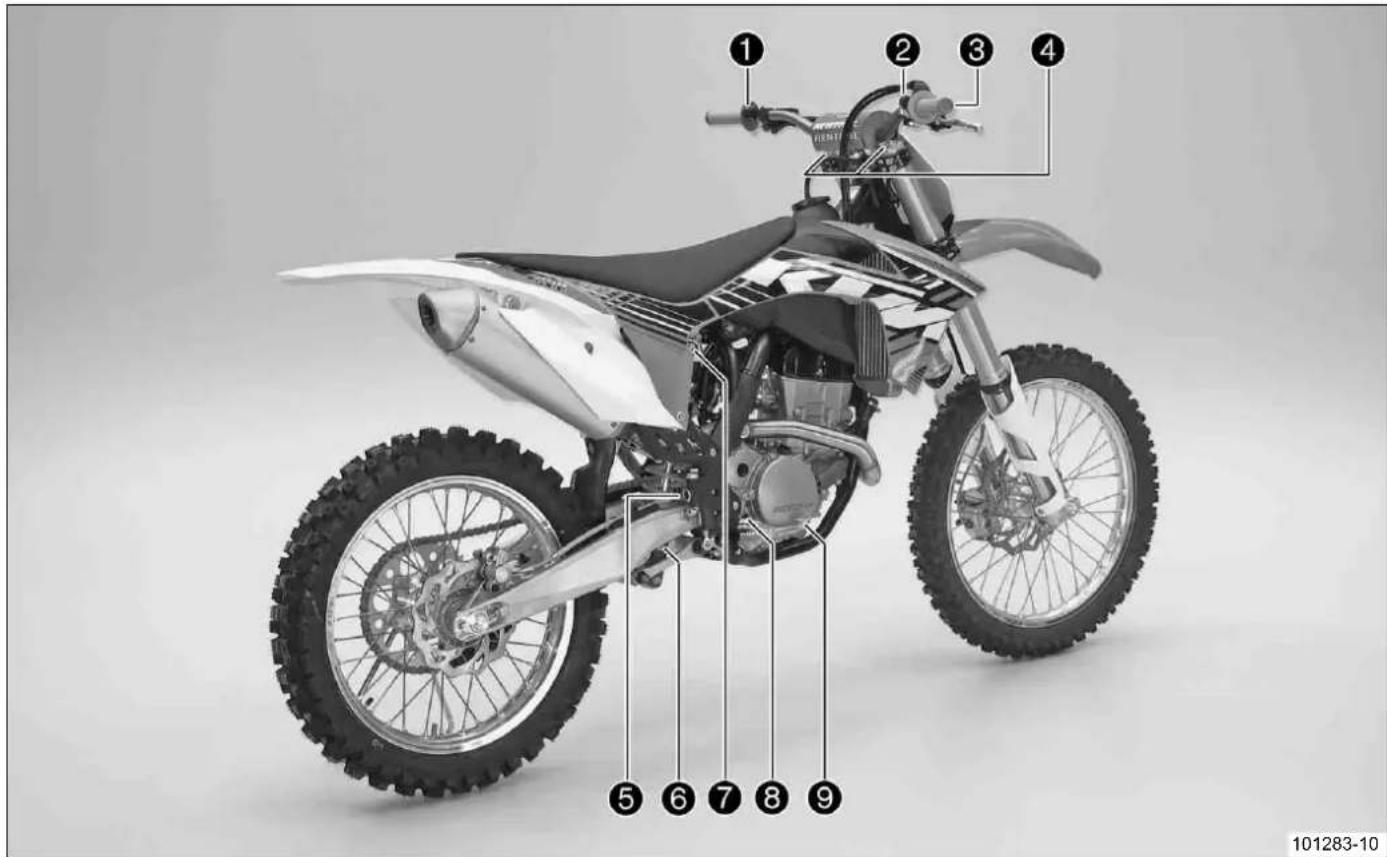 KTM 250 XCF (2012) - Owner's manual - 1