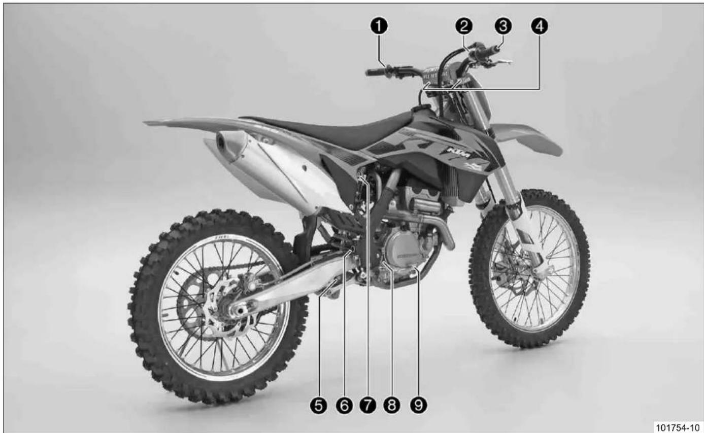 KTM 250 SXF (2013) - 各部の名称 右後方（代表写真） - 1