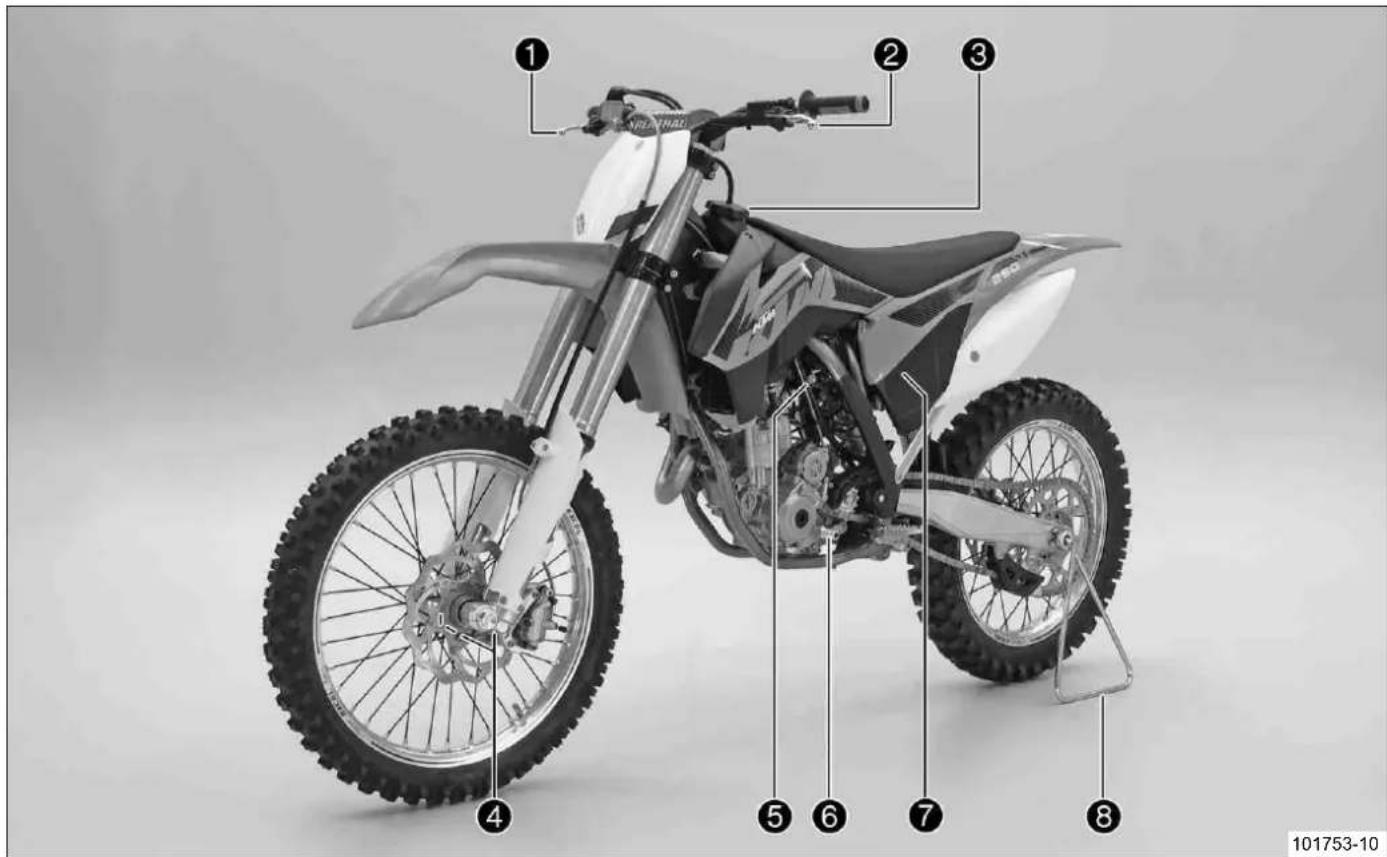 KTM 250 SXF (2013) - 各部の名称 左前方（代表写真） - 1