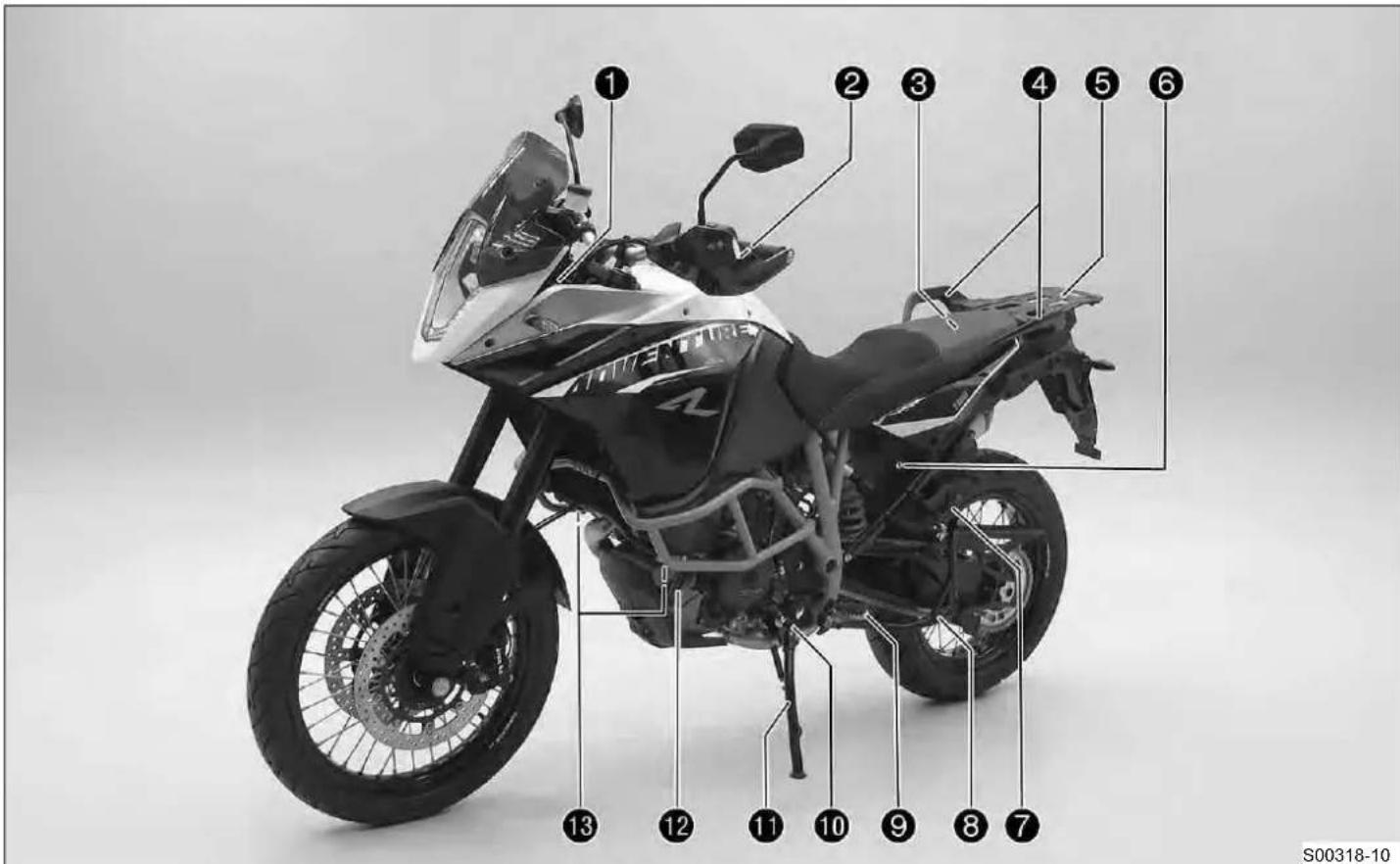 KTM 1190 Adventure R (2013) - 4.1各部の名称 左前方(代表写真) - 1