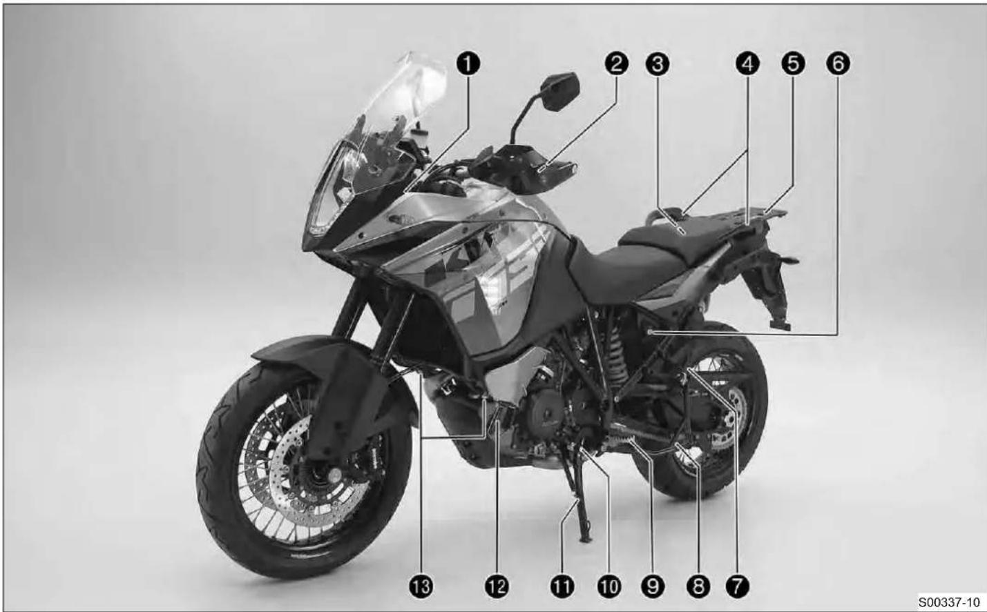 KTM 1190 Adventure (2014) - 4.1各部の名称 左前方(代表写真) - 1