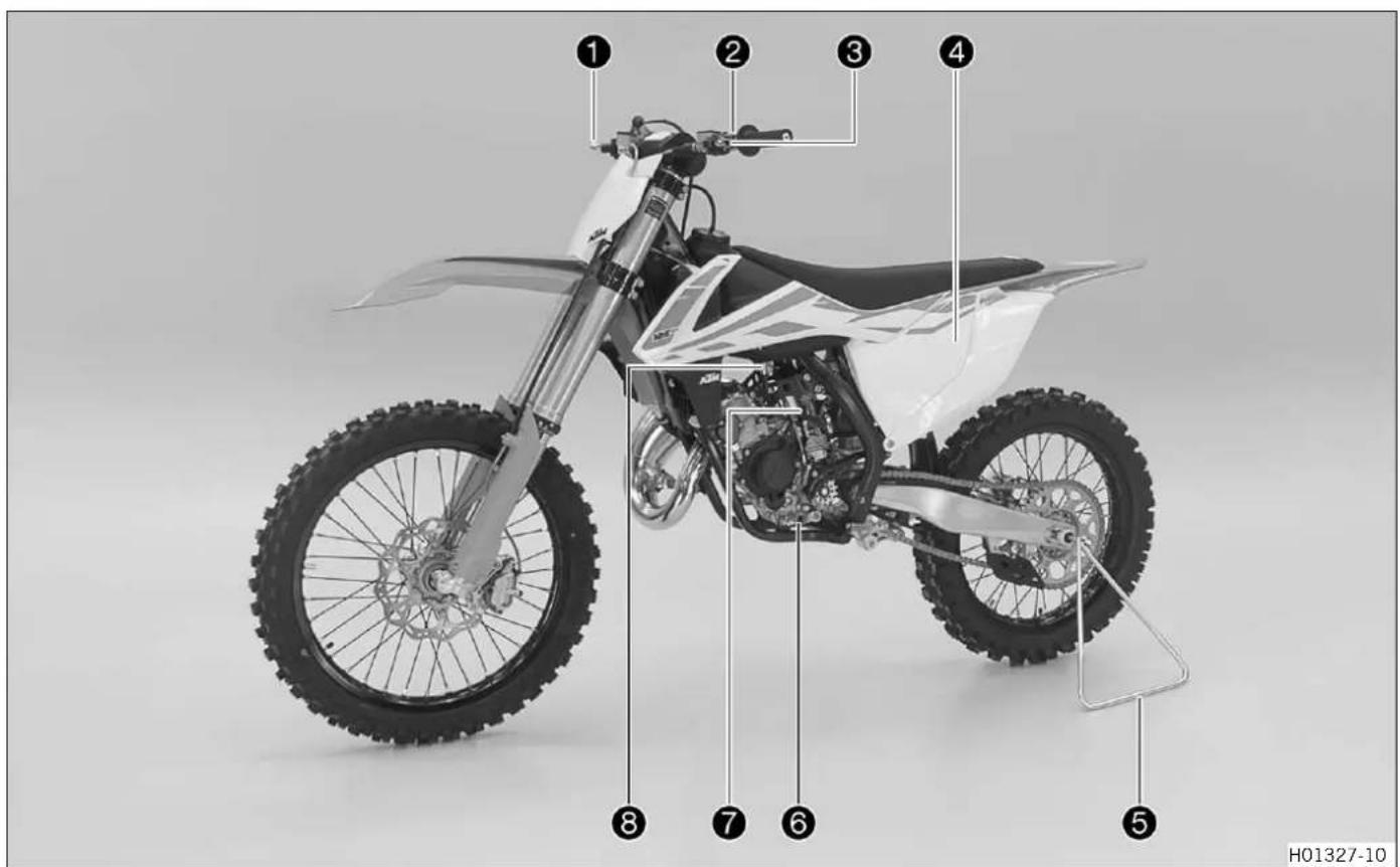 KTM 125 SX (2017) - Service après-vente - 1
