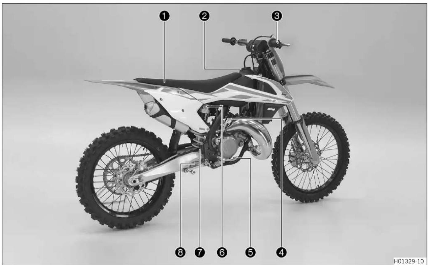 KTM 125 SX (2017) - Service après-vente - 2