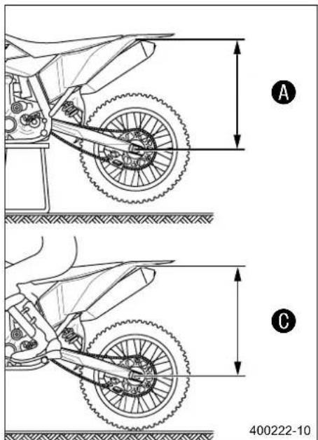 KTM 450 SXF (2009) - 'Ελεγχος της βύθισης του αμορτισέρ με αναβάτη - 1