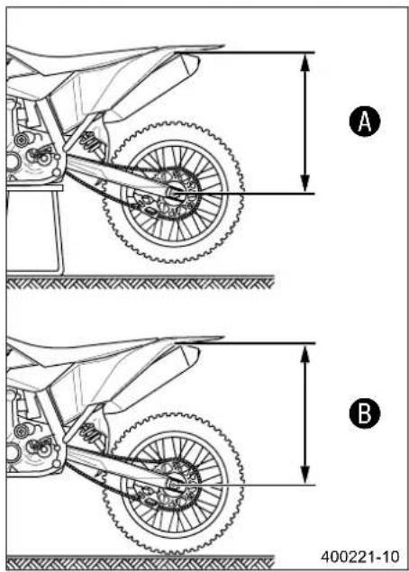 KTM 450 SXF (2009) - 'Ελεγχος στατικής βύθισης του αμορτισέρ - 1