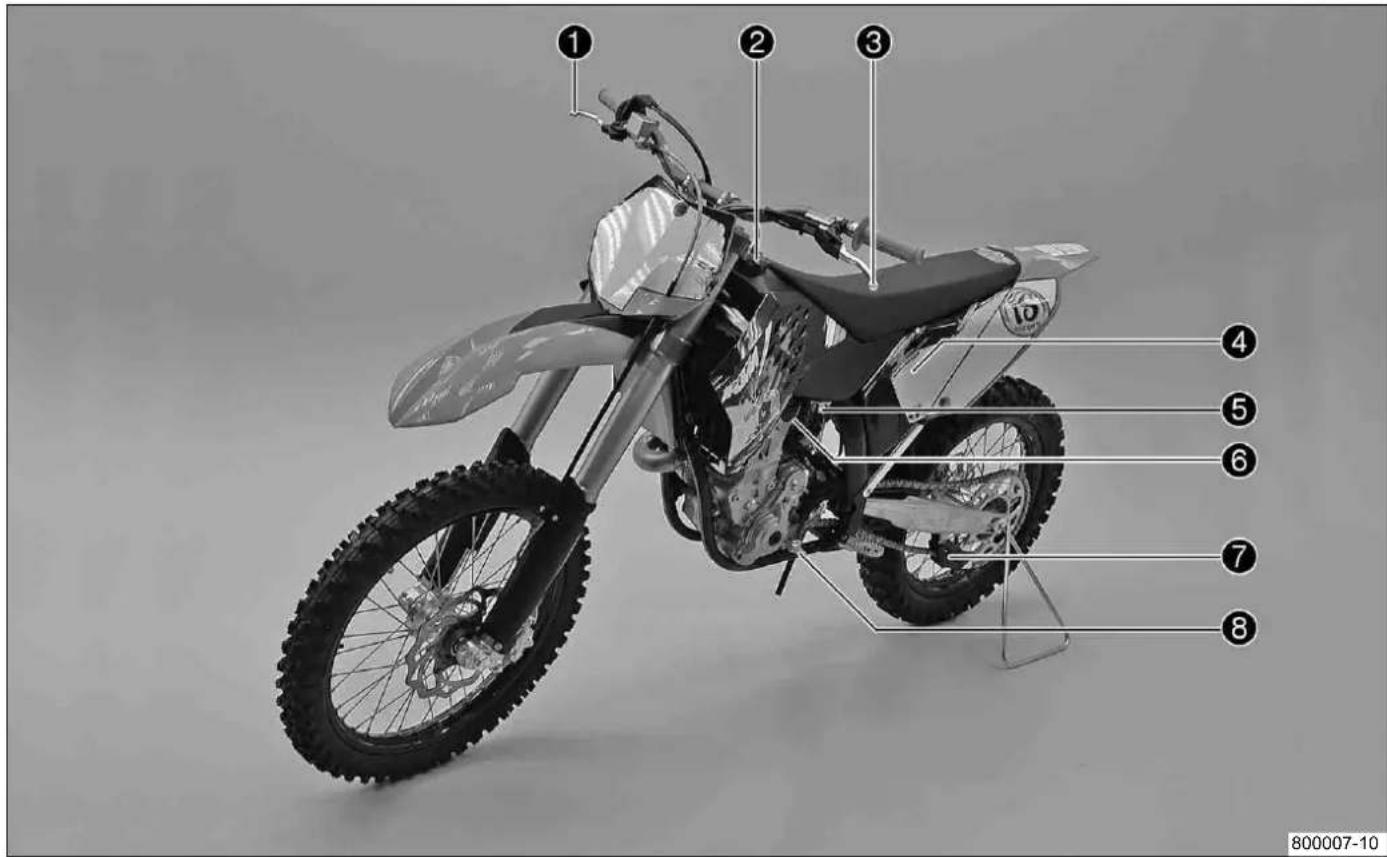 KTM 450 SXF (2009) - Εγχειρίδιο ιδιοκτήτη - 1