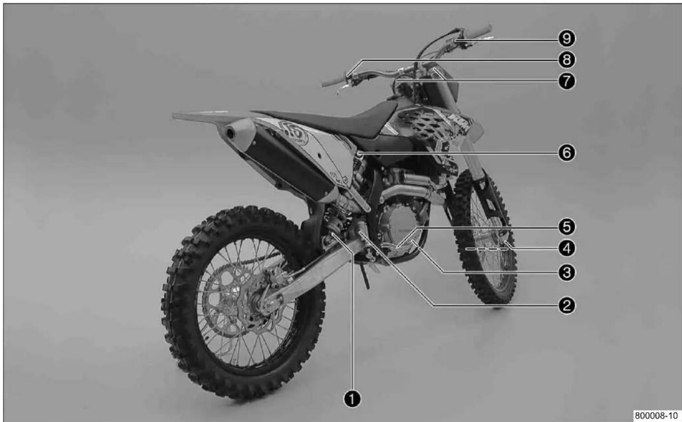 KTM 450 SXF (2009) - Εγχειρίδιο ιδιοκτήτη - 2