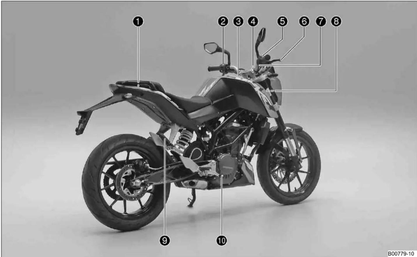 KTM 125 Duke (2011) - EMΦANIZH OXHMATOΣ 14 - 1