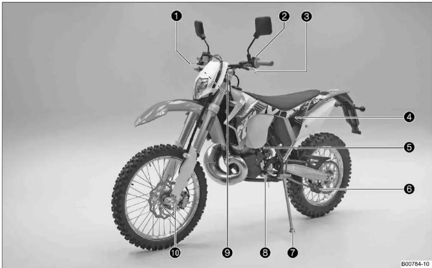 KTM 250 EXC Six Days (2012) - Exipio 10ktn - 1