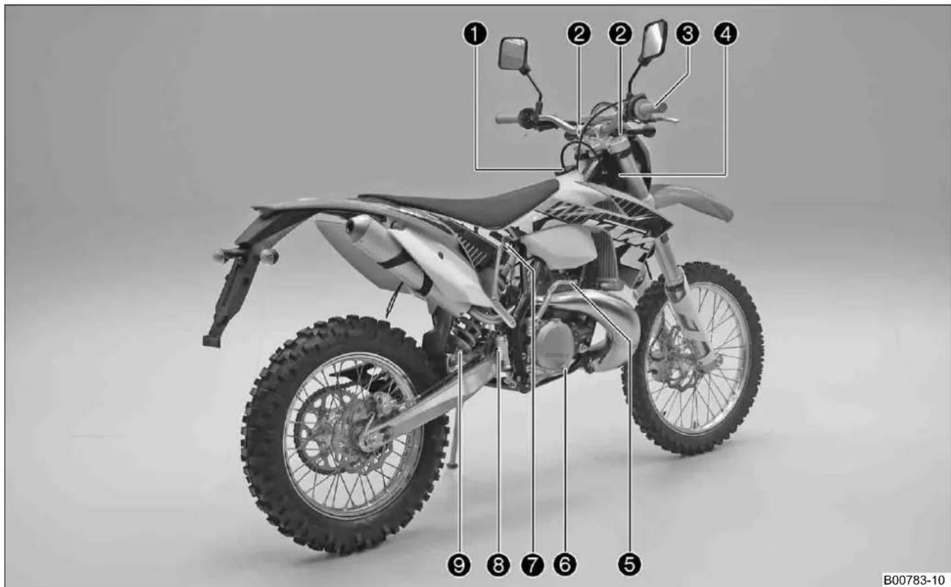 KTM 250 EXC Six Days (2012) - Exipio 10ktn - 2