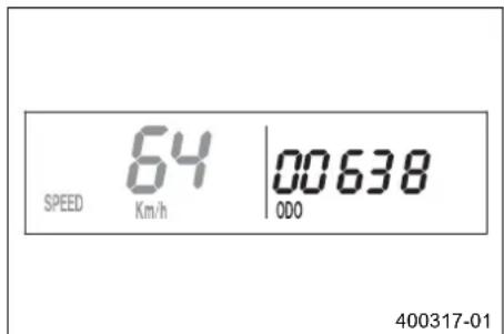 KTM 250 EXC Six Days (2012) - Aetoupyia evoieS SPEED/ODO (ofoepo) - 1