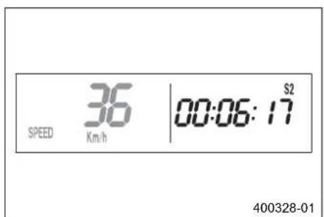 KTM 250 EXC Six Days (2012) - Aetoupyia evdsiegsPEED/S2 (xpvóεrpo 2) - 1