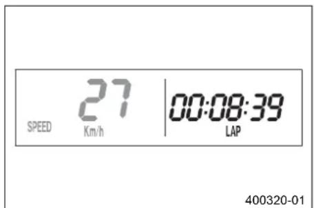 KTM 250 EXC Six Days (2012) - Aetoupyia evdeiigS SPEED/LAP (xpovo yupoaiou) - 1