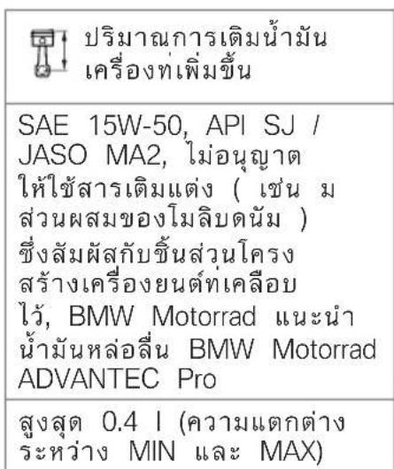 BMW F 800 GS Adventure (2016) - nuiuunnu? - 4