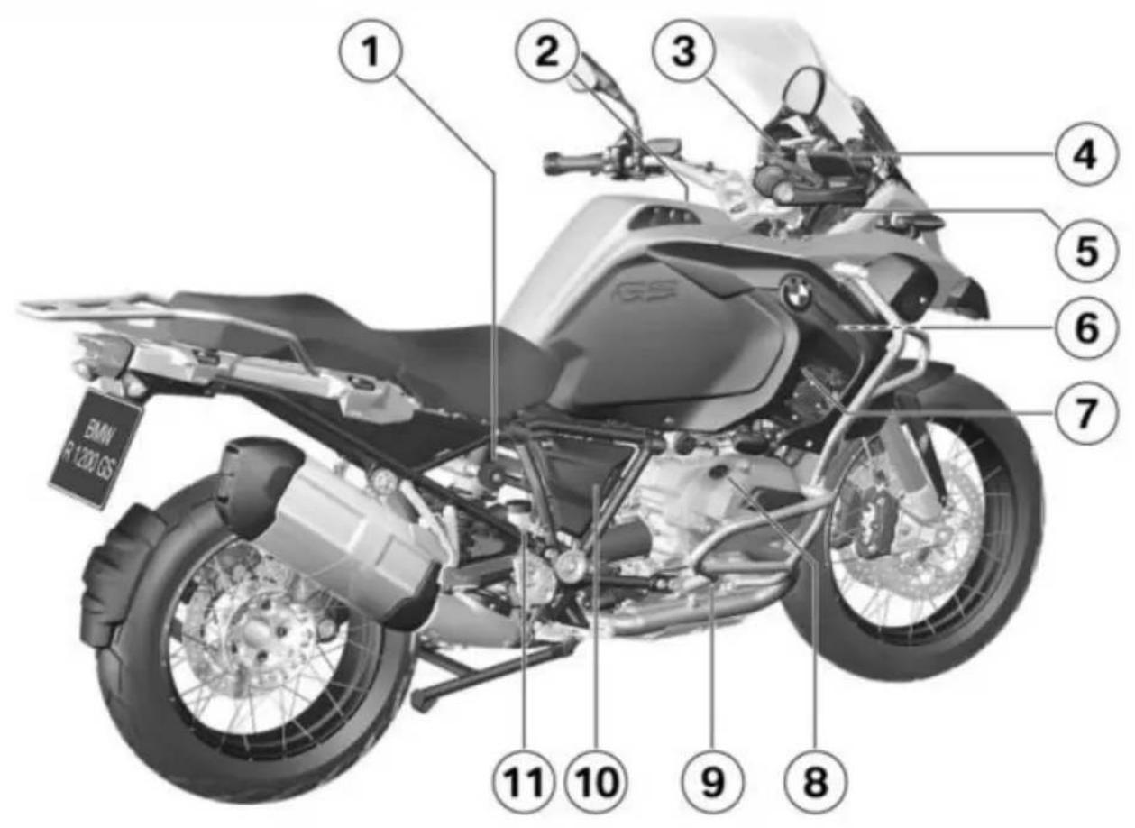 BMW R 1200 GS Adventure (2017) - Vue d'ensemble côté gauche - 1