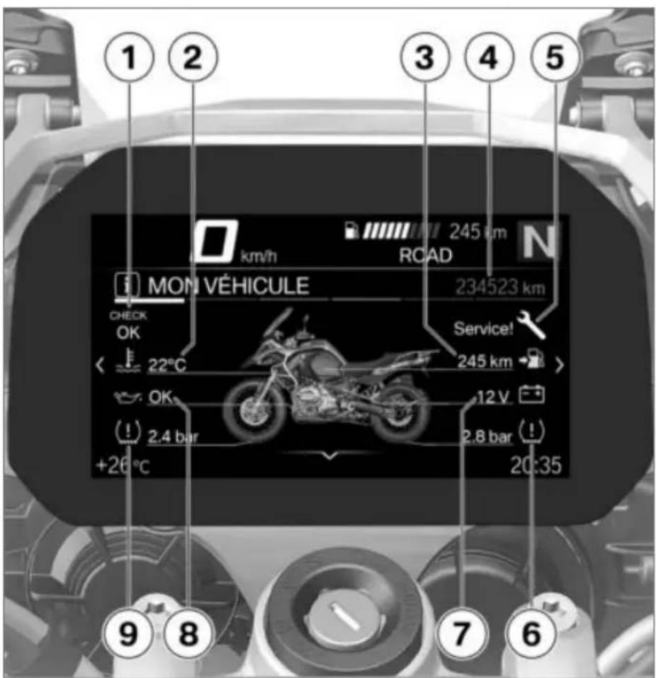 BMW R 1200 GS Adventure (2017) - Effacer les connexions - 1