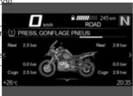 BMW R 1200 GS Adventure (2017) - Pression de gonflage des pneus - 1