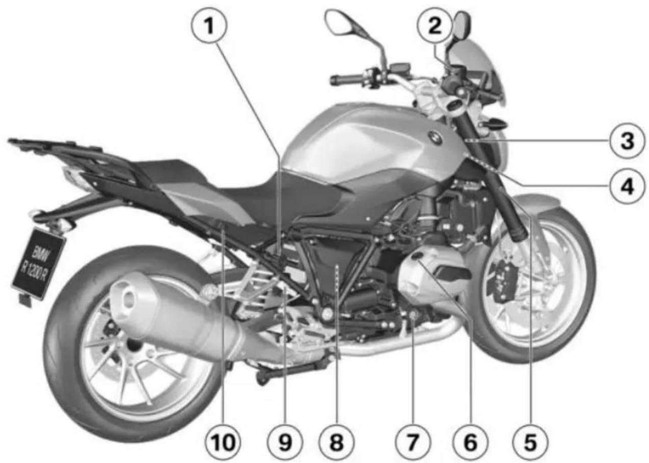 BMW R 1200 R (2017) - Vue d'ensemble côté gauche - 1