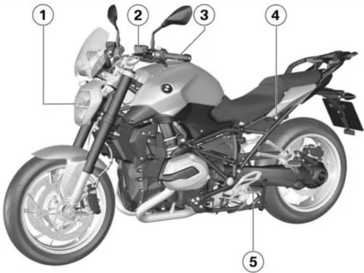 BMW R 1200 R (2017) - Aperçus - 1