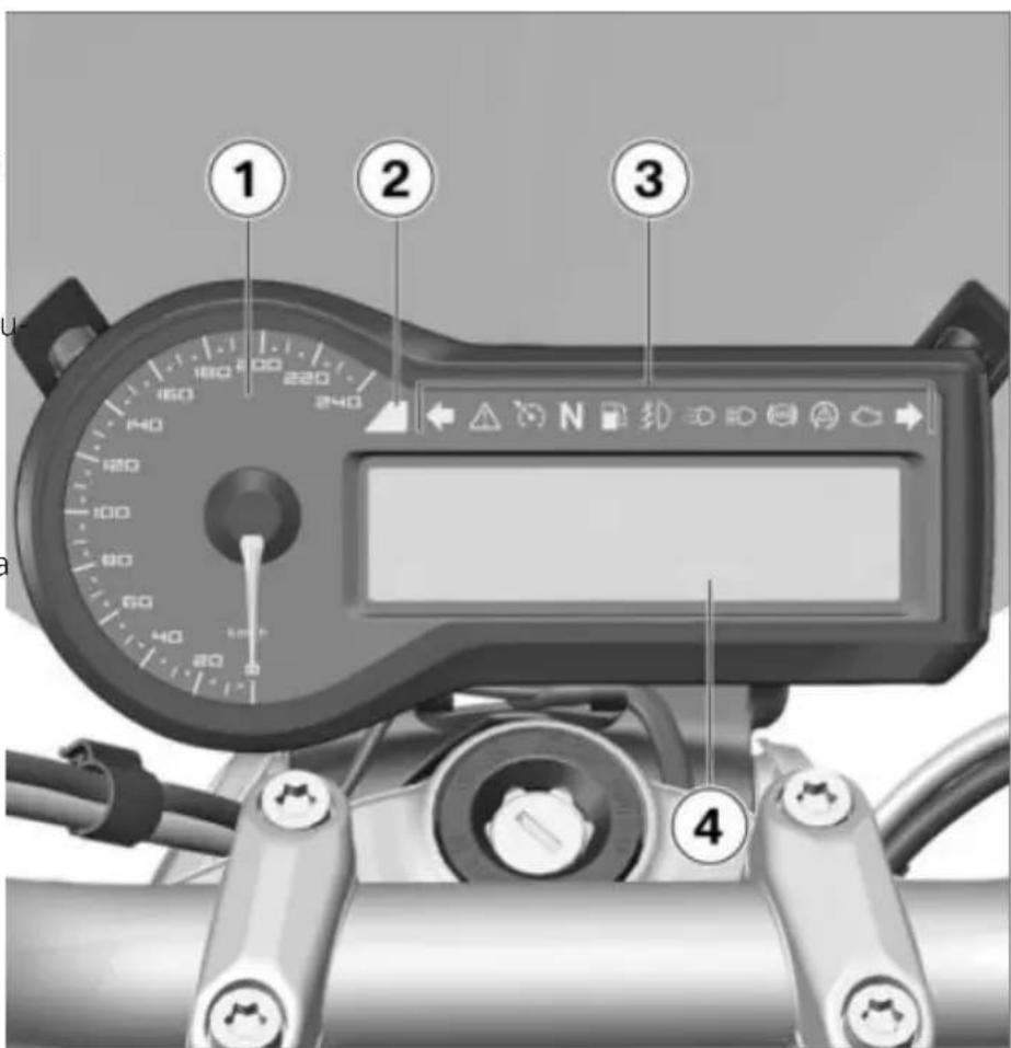 BMW R 1200 R (2017) - Combiné d'instruments - 1