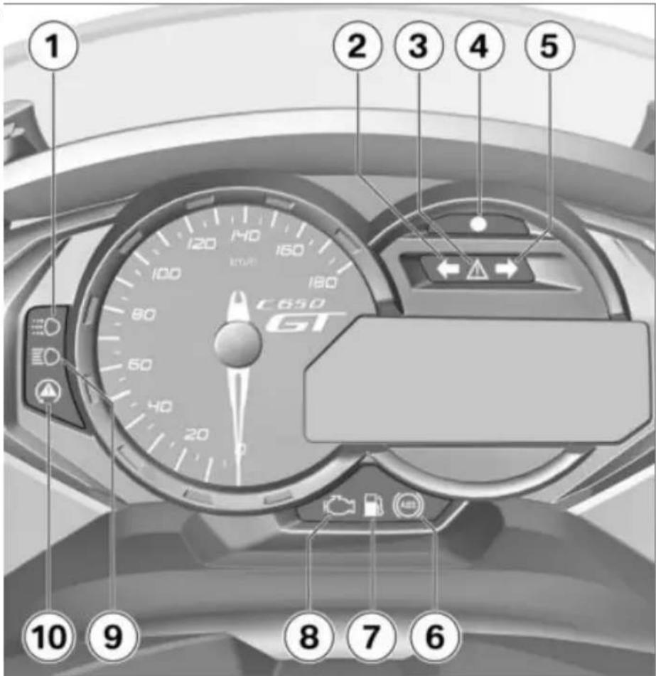 BMW C 650 GT (082017) - Témoins de contrôle et voyants d'alerte - 1