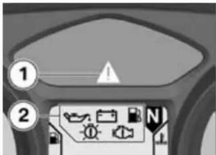 BMW R 1200 RT (2009) - 標準の警告表示表示 - 1