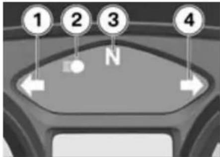 BMW R 1200 RT (2009) - イングケーダー / 警告灯 - 1