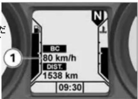BMW R 1200 RT (2009) - 平均速度 - 1