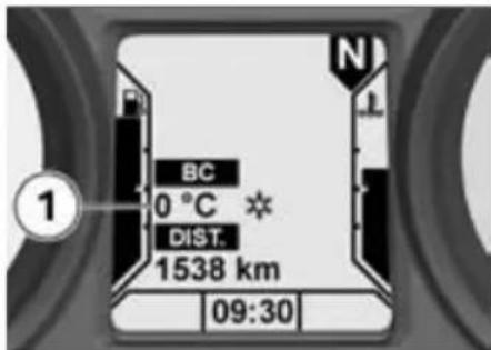 BMW R 1200 RT (2009) - 才不爆一丁二比一的警告表示 - 1