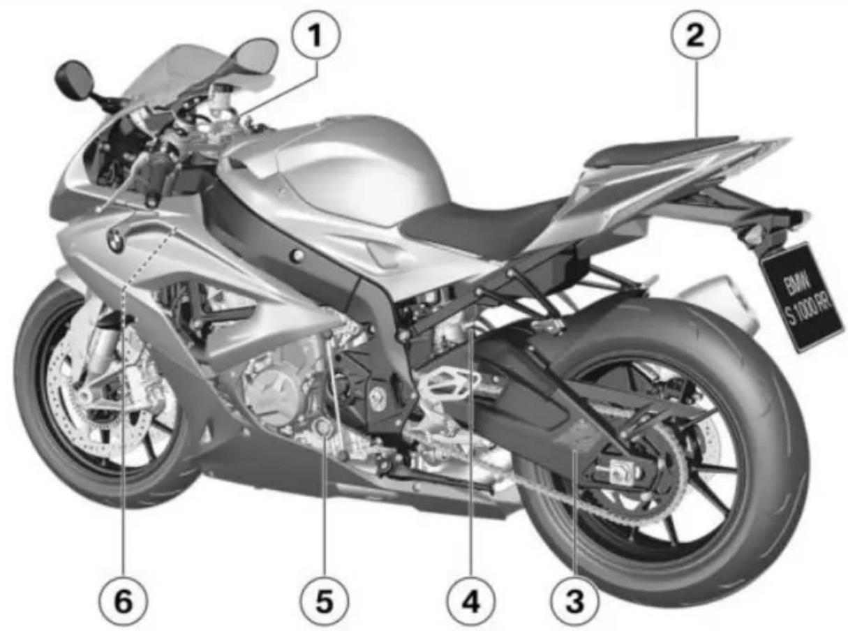 BMW S 1000 RR (2015) - Σuvoλikn ðψη αριστερα - 1