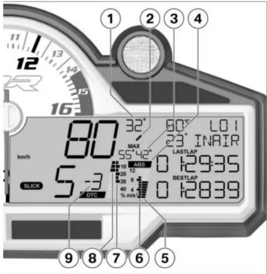 BMW S 1000 RR (2015) - EvodiEic yia Tnv aywviotikxpnon O0vnoaannaw - 1