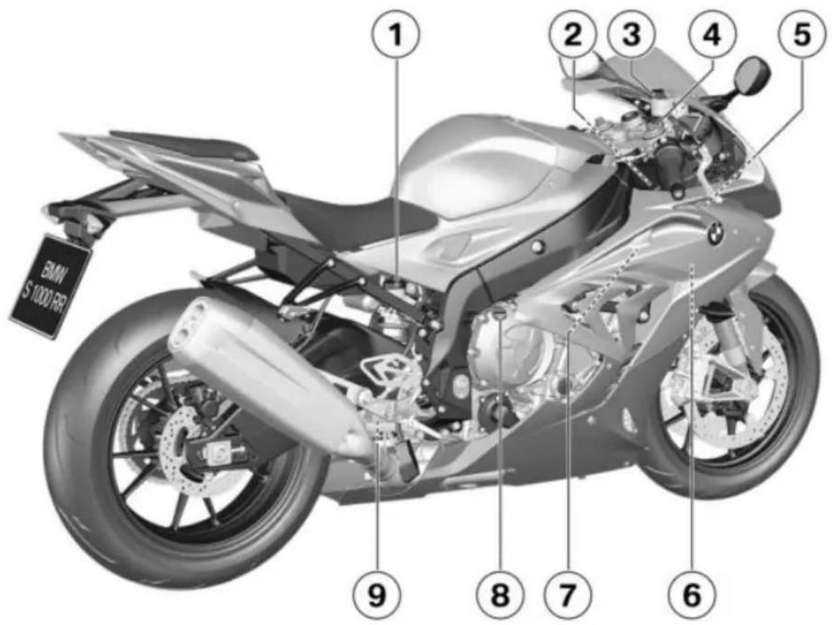 BMW S 1000 RR (2015) - Συνολική ὄψη αρίστερὰ με DDC - 1